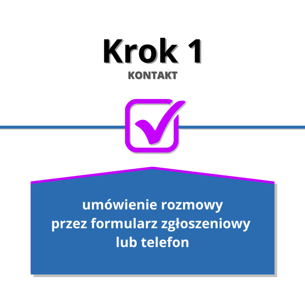 Etapy tworzenia strony - Krok 1