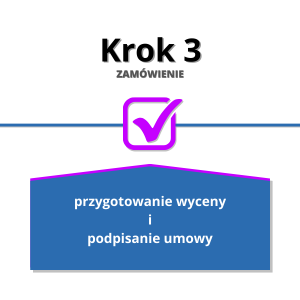 Etapy tworzenia strony - Krok 3